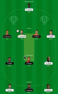 SLK vs TKR Dream11 Fantasy Tip #2